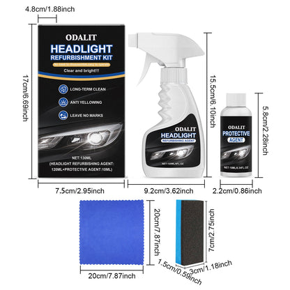 ODALIT™ Headlight Refurbishment Kit