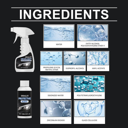 ODALIT™ Headlight Refurbishment Kit