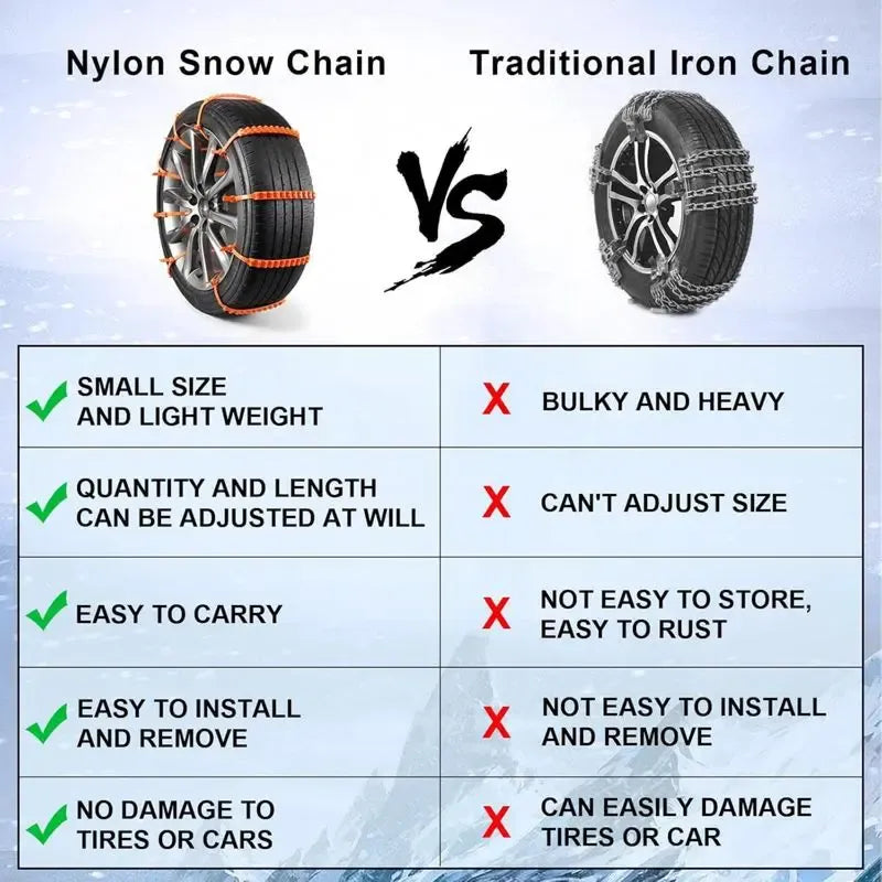 Anti-Skid Snow Chains for Any Vehicle (Reusable)