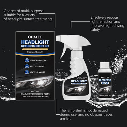 ODALIT™ Headlight Refurbishment Kit