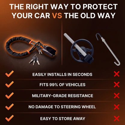 Off-Steel Cable Steering Wheel Lock