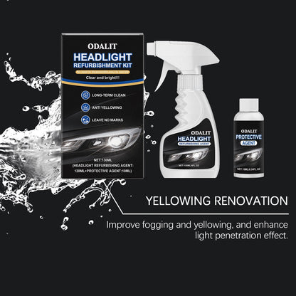 ODALIT™ Headlight Refurbishment Kit