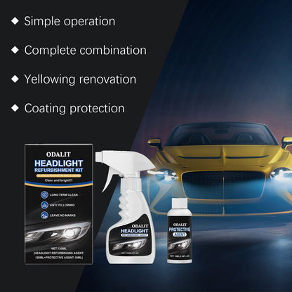 ODALIT™ Headlight Refurbishment Kit