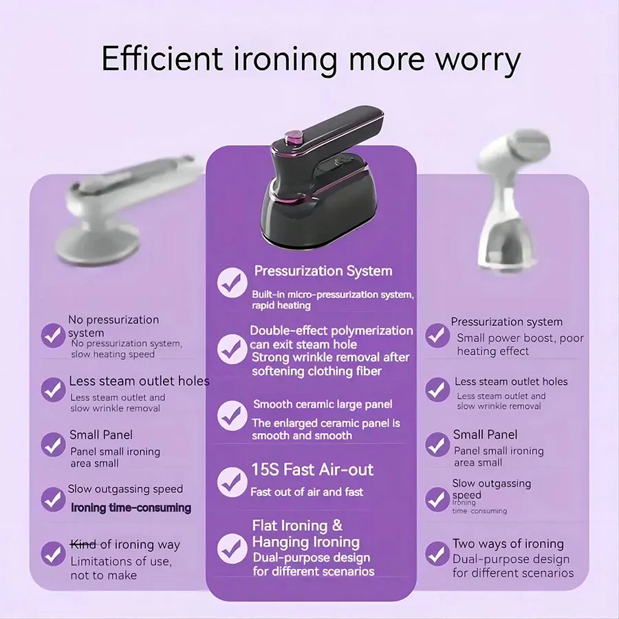 Foldable Handheld Garment Steamer