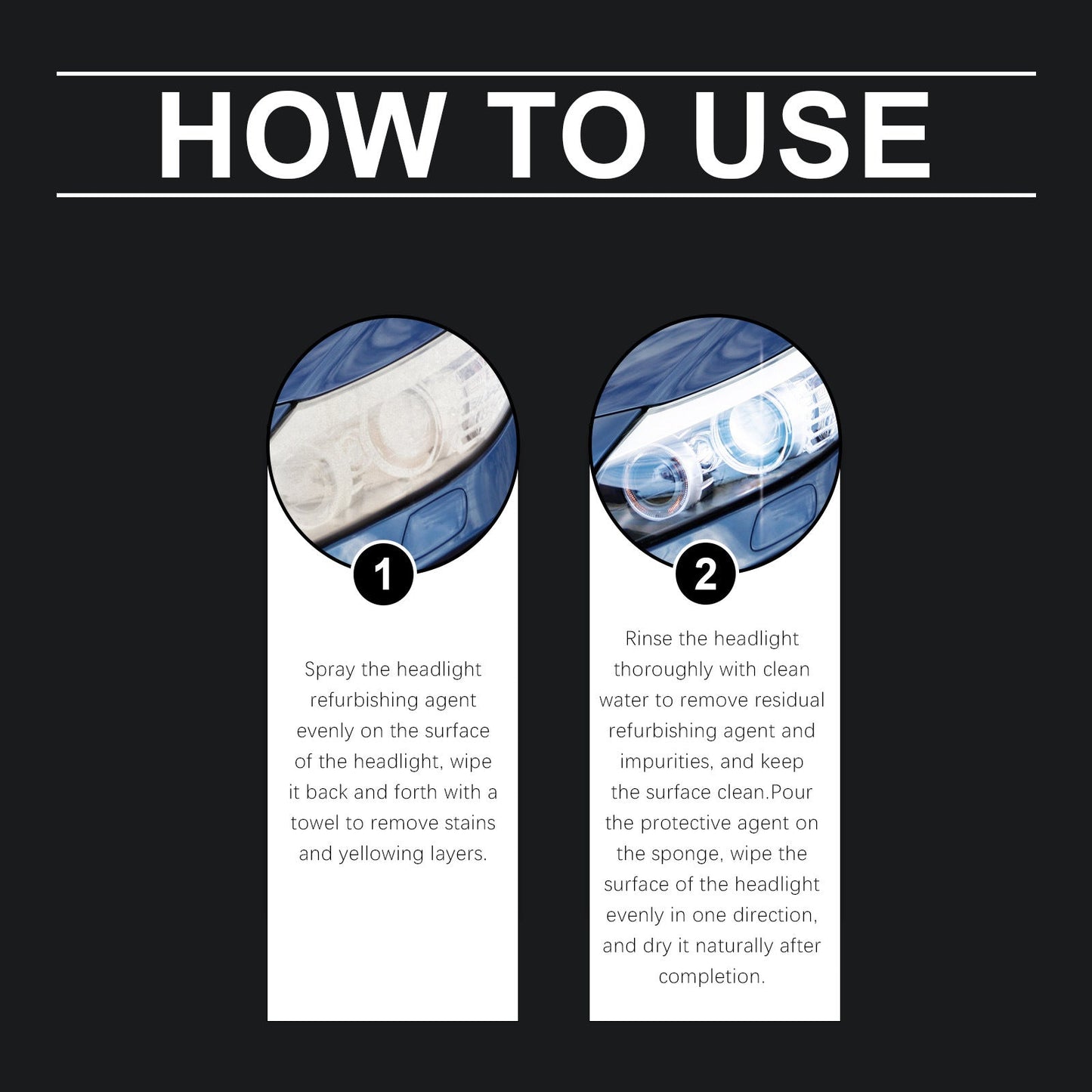 ODALIT™ Headlight Refurbishment Kit