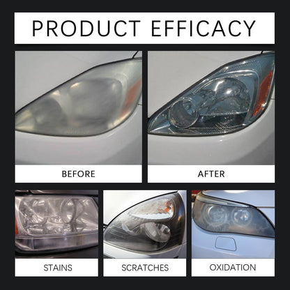 ODALIT™ Headlight Refurbishment Kit