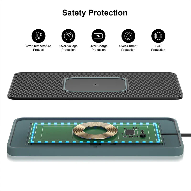 Car Wireless Charging Pad