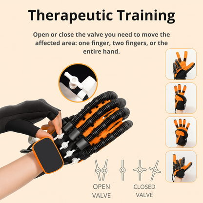 Hand Rehabilitation Robot Glove for Finger Therapy