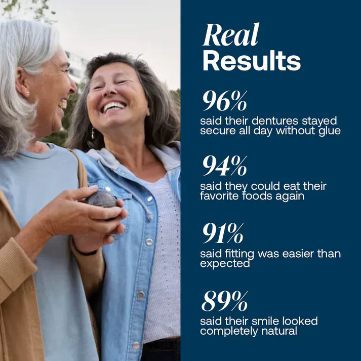 Ends Today: 70% OFF! ⏰ Zaho™ Medical Full Denture with Strong Suctiond 🦷 Obtain American Dental Association (ADA) Certification