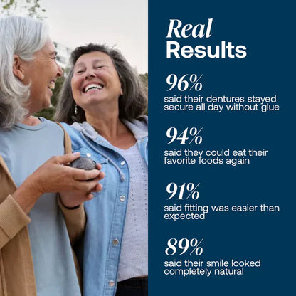 Ends Today: 70% OFF! ⏰ Zaho™ Medical Full Denture with Strong Suctiond 🦷 Obtain American Dental Association (ADA) Certification